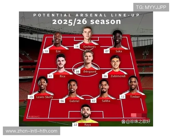 阿森纳热苏斯替补登场破门,锋线轮换显深度优势 阿森纳热苏斯替补登场破门,锋线轮换显深度优势